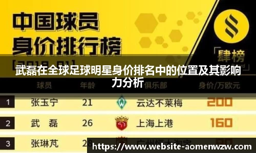 武磊在全球足球明星身价排名中的位置及其影响力分析